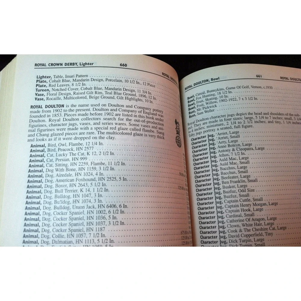 Kovel's Antiques and Collectibles - Best selling‎ Price Guide in America
